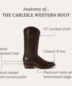 Grottoattire.shop3183268cdf 2